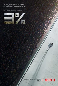 3% 